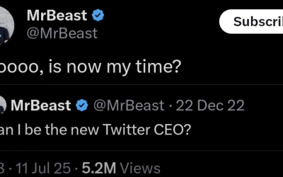 🤯MrBeast to Become New Twitter CEO? What’s Going On!